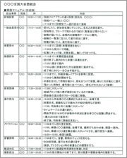 コンベンション開催マニュアル | とっとりコンベンションビューロー