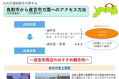 鳥取市から倉吉市方面へのアクセス方法