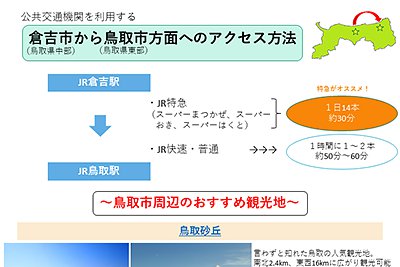 倉吉市から鳥取市方面へのアクセス方法