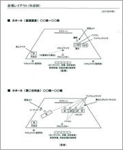 会場レイアウト図イメージ