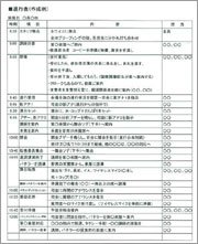 コンベンション開催マニュアル | とっとりコンベンションビューロー